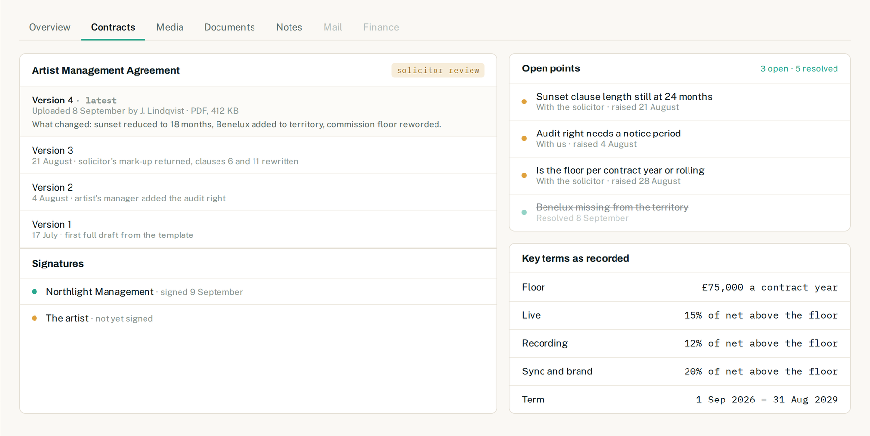 A contract record showing four versions with notes on what changed, the signature record for each party, the open points and the key terms